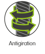 Antigiration